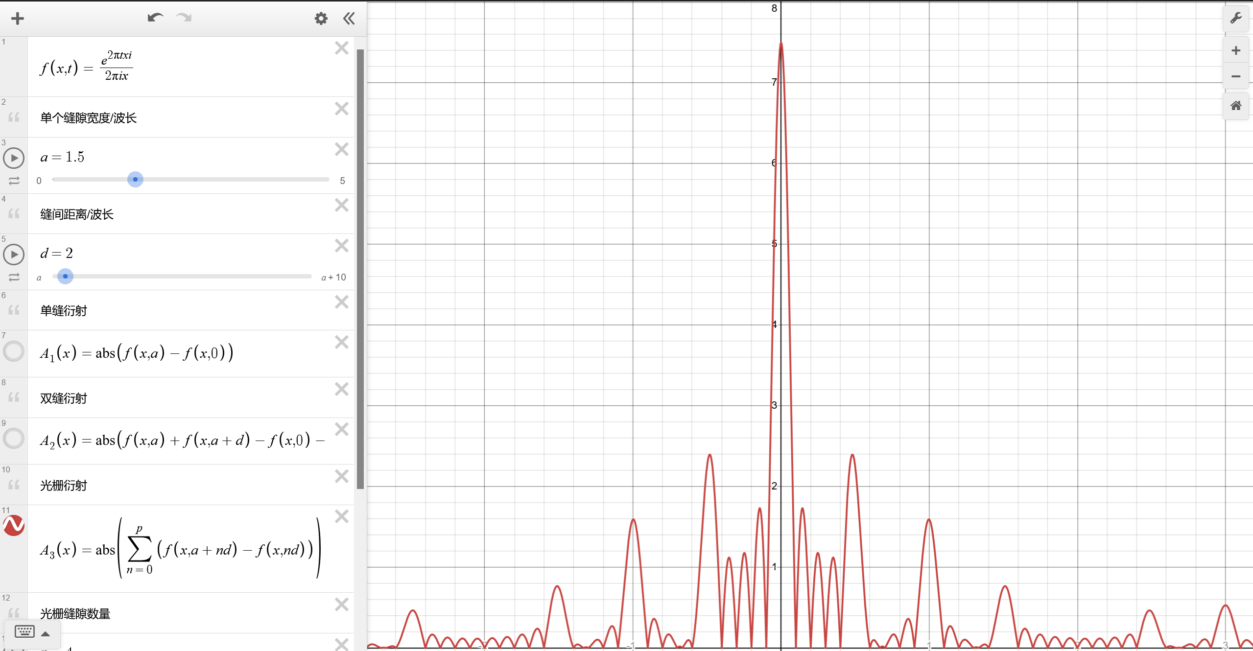 狭缝远场衍射（夫琅禾费衍射）公式简单推导